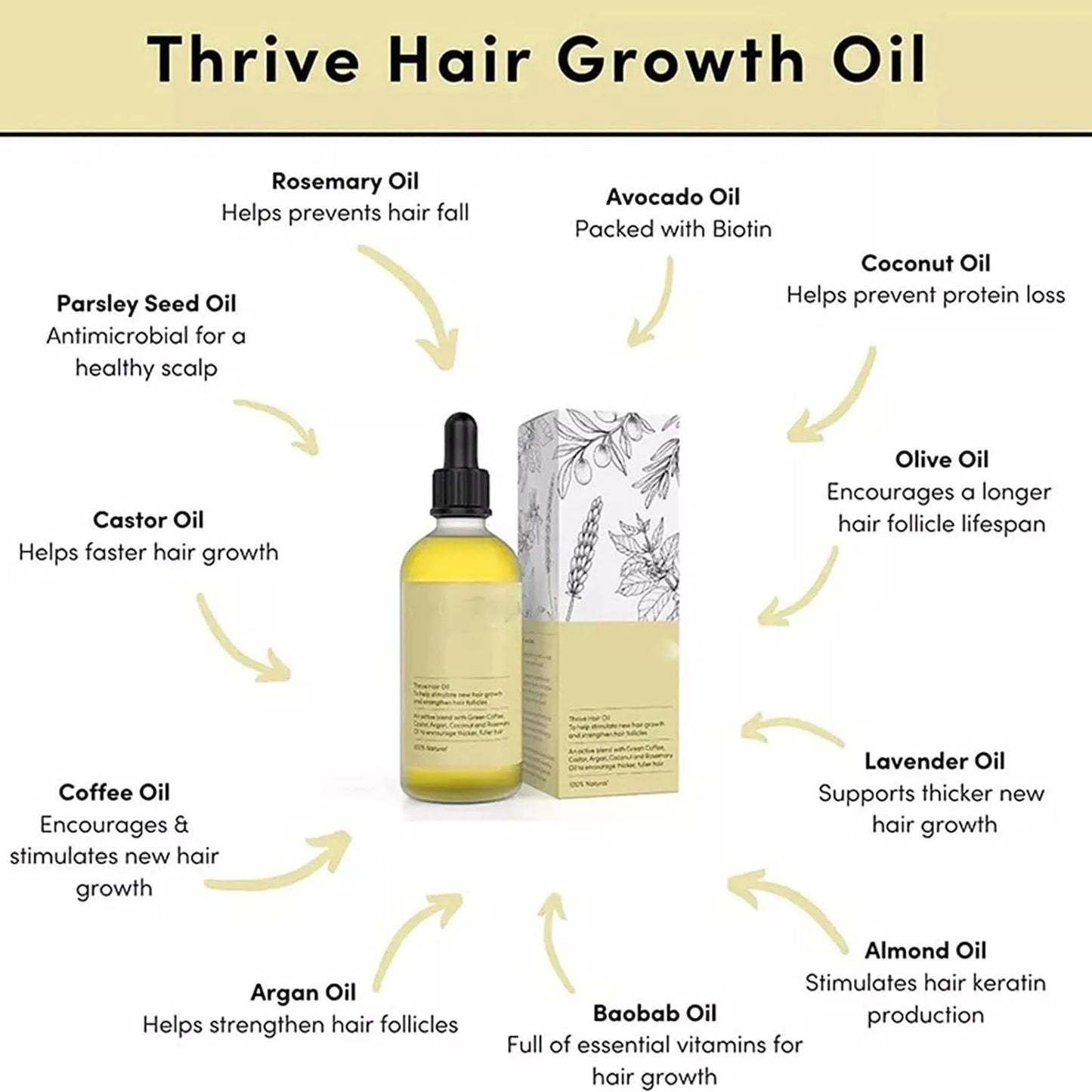 Aceite Crecimiento Pelo