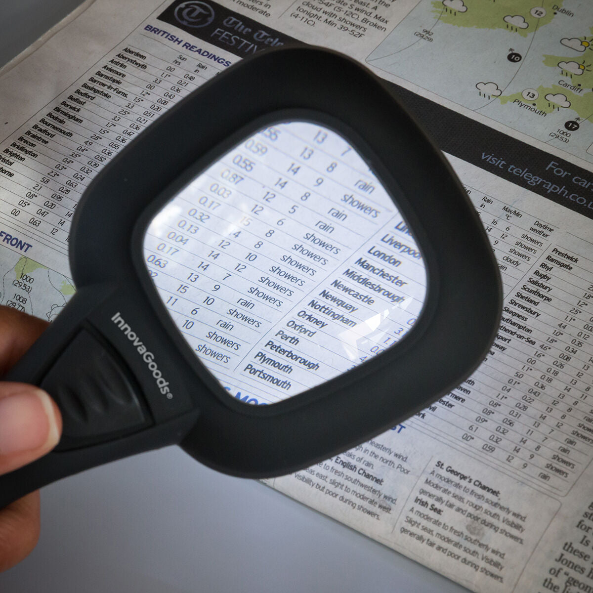 lupa con luz led